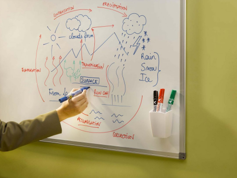 marker-whiteboard-verde-varf-rotund-vboard-pilot [4]