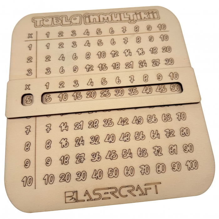 Tabla înmulțirii din lemn – stil Montessori cu fereastră glisantă, 20 × 22 cm [2]