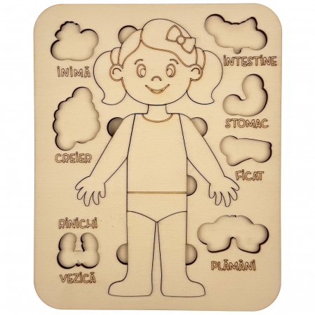 puzzle educativ corp uman fata din lemn cu organe interne, stil Montessori [5]