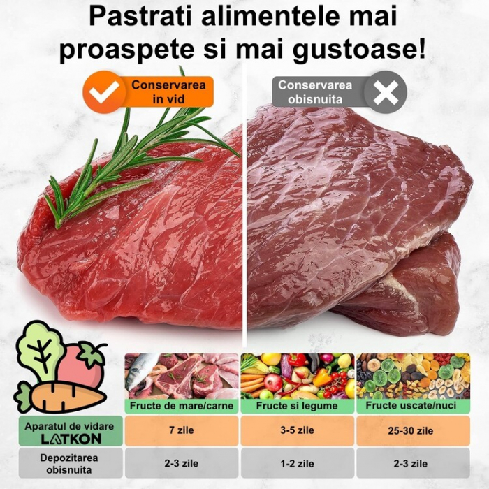 RESIGILAT - Aparat de Vidat Alimente Latkon®, 30 cm Bara de Lipire, Putere 110W, Pungi incluse: 5 Pungi Individuale 20X30 cm, 1 Rola Pungi 20X200 cm, Functie de Sigilare si Vidare Automata, Gri [2]