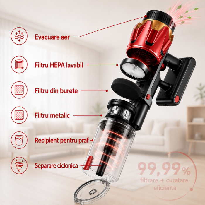 Aspirator Vertical fara fir 3 in 1 Latkon® VC600Pro, 600W, 45000Pa, Autonomie 60 min, Ecran digital si 3 Moduri de curatare, Recipient praf 0.8L, Lumini LED, Sistem filtrare HEPA, Rosu [8]