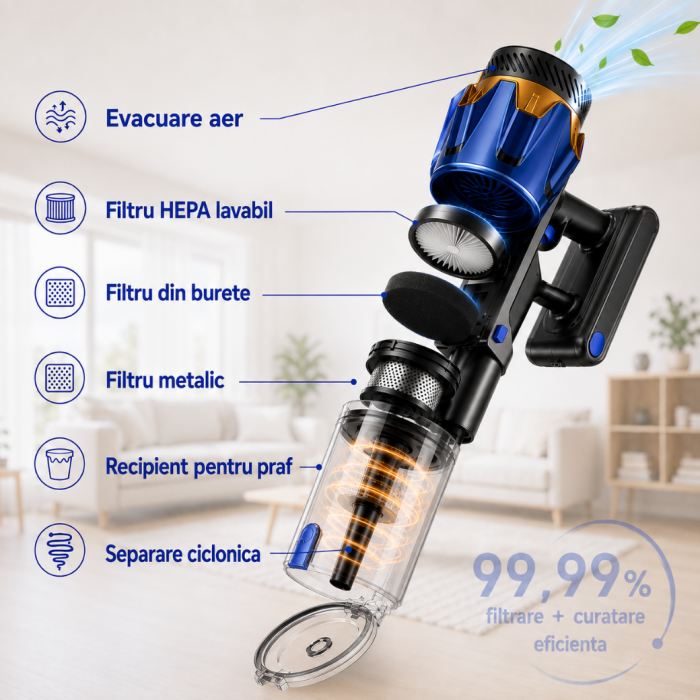 Aspirator Vertical fara fir 3 in 1 Latkon® VC600Pro, 600W, 45000Pa, Autonomie 60 min, Ecran digital si 3 Moduri de curatare, Recipient praf 0.8L, Lumini LED, Sistem filtrare HEPA, Albastru [8]