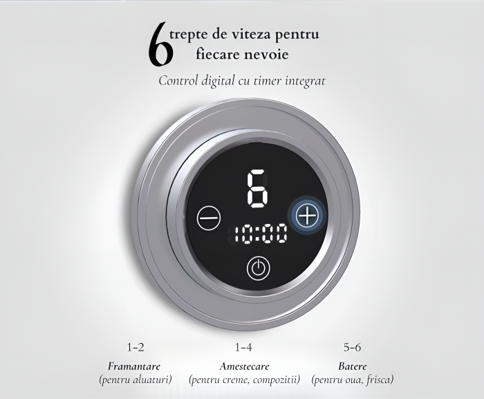 Mixer cu Bol Latkon A5-A 1500W, Bol Inox 5L, Negru [4]