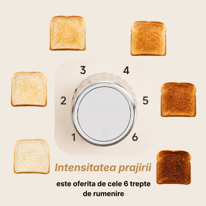 Prajitor de Paine Latkon® BT800Lite, 800W, 2 Felii, 6 Niveluri de rumenire, 4 Functii, Tavita detasabila, Inox, Crem [4]