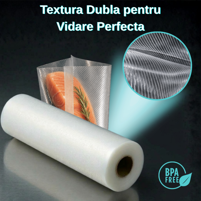 Set 3 role pungi de vidat gofrate Latkon®, 28 x 300 cm, Reutilizabile, Lavabile in Masina de Spalat, Rezistente, Ideale Pentru Depozitare sau Preparare Sous Vide, Fara BPA, Transparent [2]