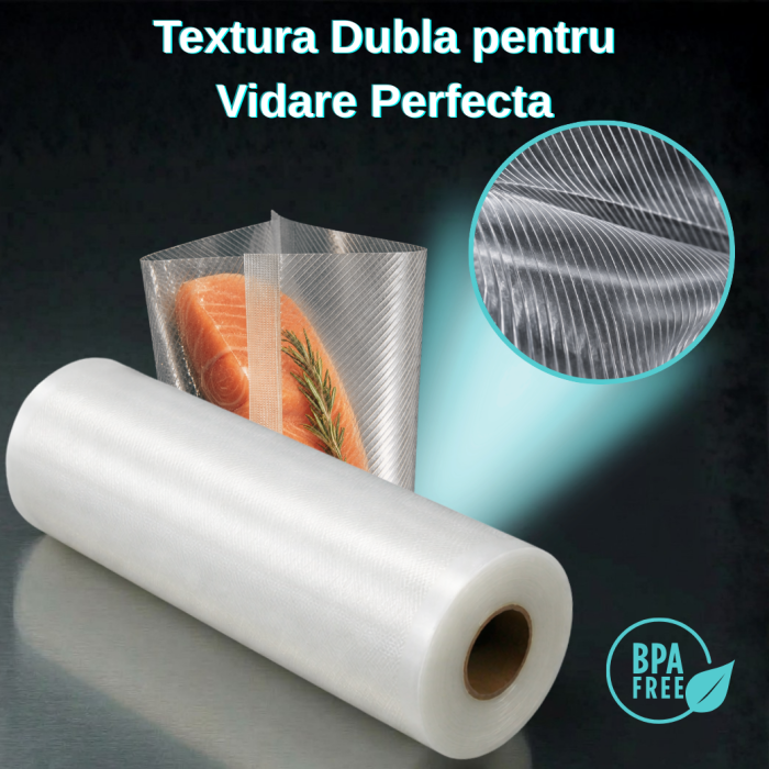 Set 6 role pungi de vidat gofrate Latkon®, 28 x 600 cm, Reutilizabile, Lavabile in Masina de Spalat, Rezistente, Ideale Pentru Depozitare sau Preparare Sous Vide, Fara BPA, Transparent [8]