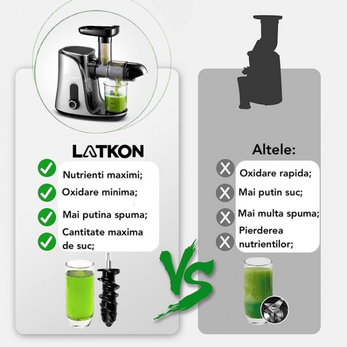 Storcător cu presare la rece Latkon, 150W, 2 viteze, sticlă 0.5L, sită inox, gri [5]