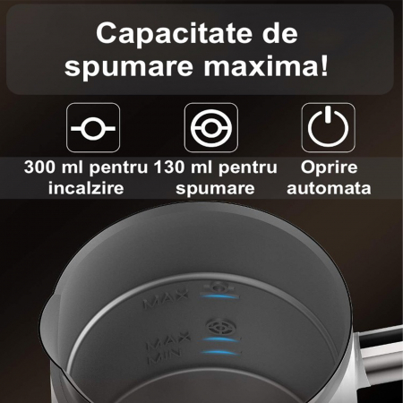 Aparat spumare și încălzire lapte Latkon, 500W, 300ml, 3 moduri, alb [1]