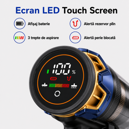 Aspirator Vertical fara fir 3 in 1 Latkon® VC600Pro, 600W, 45000Pa, Autonomie 60 min, Ecran digital si 3 Moduri de curatare, Recipient praf 0.8L, Lumini LED, Sistem filtrare HEPA, Albastru [3]