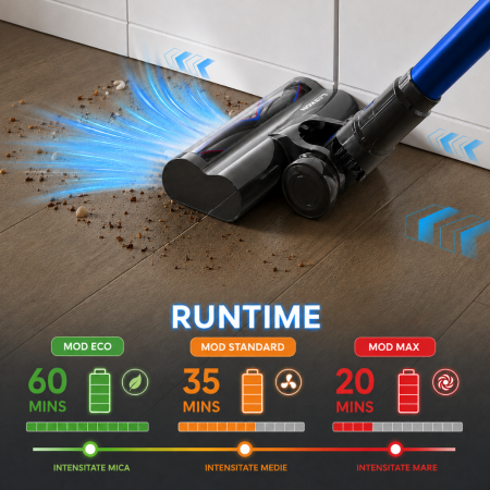 Aspirator Vertical fara fir 3 in 1 Latkon® VC600Pro, 600W, 45000Pa, Autonomie 60 min, Ecran digital si 3 Moduri de curatare, Recipient praf 0.8L, Lumini LED, Sistem filtrare HEPA, Albastru [4]