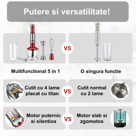 RESIGILAT - Set Blender Vertical 5 in 1 Latkon®, Multifunctional, Putere 800 W, 12 Trepte de Viteza, Cutit cu 4 Lame Placate cu Titanium, Tocator, Tel, Mixer Spuma Lapte, Cana Mixat, Rosu [6]