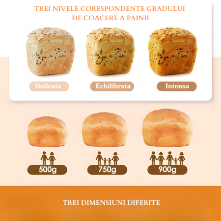 RESIGILAT - Masina de paine Latkon MBF-001, 710W, 900g, 15 programe, Display LCD, Timer, Functie de programare, Functie de mentinere la cald, Argintiu [3]