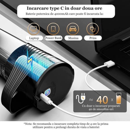 Mini Blender Electric Portabil Latkon®, Multifunctional, 20.000 rpm, 150 W, 40 de utilizari per incarcare, 4000 mAh, 460 ml, Negru [6]