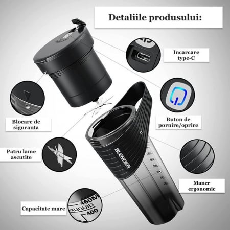 Mini Blender Electric Portabil Latkon®, Multifunctional, 20.000 rpm, 150 W, 40 de utilizari per incarcare, 4000 mAh, 460 ml, Negru [1]