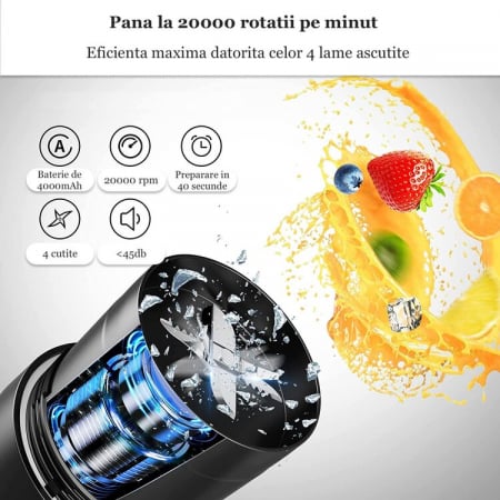 Mini Blender Electric Portabil Latkon®, Multifunctional, 20.000 rpm, 150 W, 40 de utilizari per incarcare, 4000 mAh, 460 ml, Negru [4]