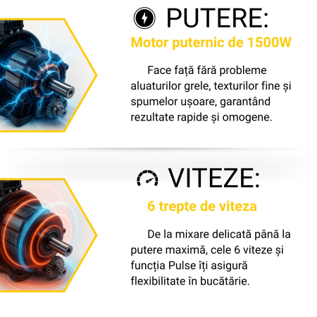 Mixer planetar Latkon LTK-1500 cu bol inox [7]