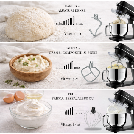 Mixer planetar Latkon LTK-1800 cu bol inox [2]