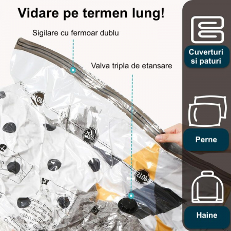 RESIGILAT - Set 10 Saci Vidat Haine cu Pompa Latkon®, Marimi 40x60/50x70/60x80/80x100cm, Vidare prin Vacuum, Usor de Folosit, Transparent [3]