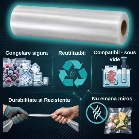 Set 3 role pungi de vidat gofrate Latkon®, 28 x 600 cm, Reutilizabile, Lavabile in Masina de Spalat, Rezistente, Ideale Pentru Depozitare sau Preparare Sous Vide, Fara BPA, Transparent [3]