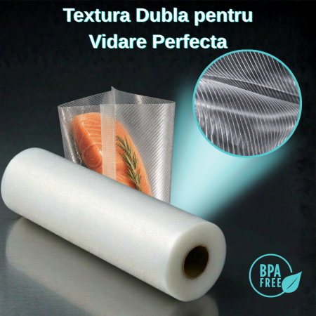 Set 6 role pungi de vidat gofrate Latkon®, 28 x 300 cm, Reutilizabile, Lavabile in Masina de Spalat, Rezistente, Ideale Pentru Depozitare sau Preparare Sous Vide, Fara BPA, Transparent [1]