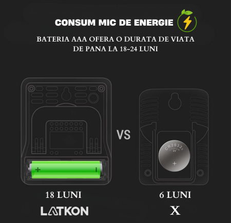 Termometru și higrometru digital Latkon LTK49B, negru, cu suport și magnet [5]