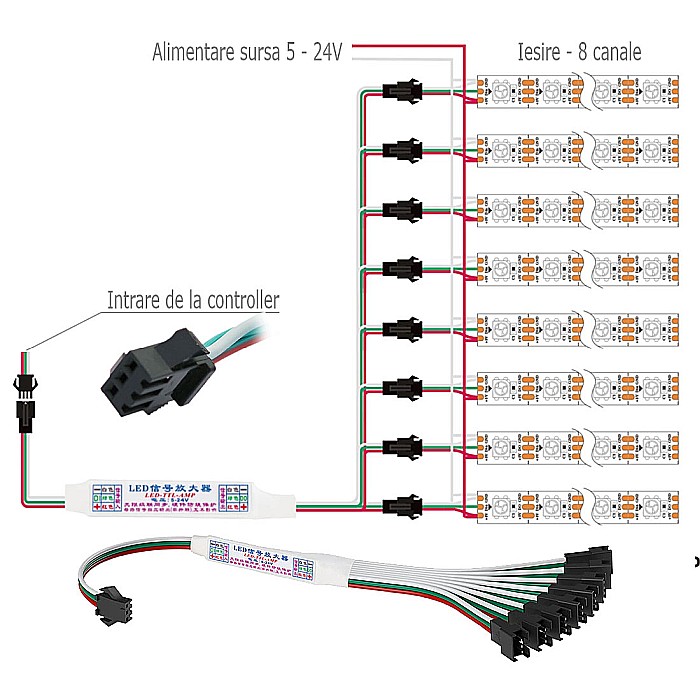 Amplificator semnal banda adresabila 8 canale [2]