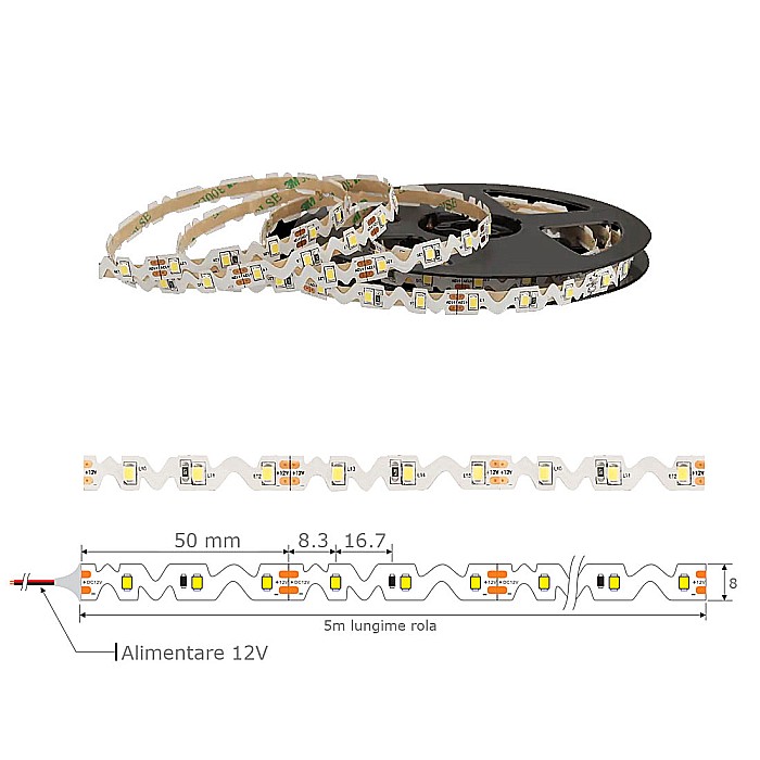 Banda led 3d pentru reclame luminoase zigzag [5]