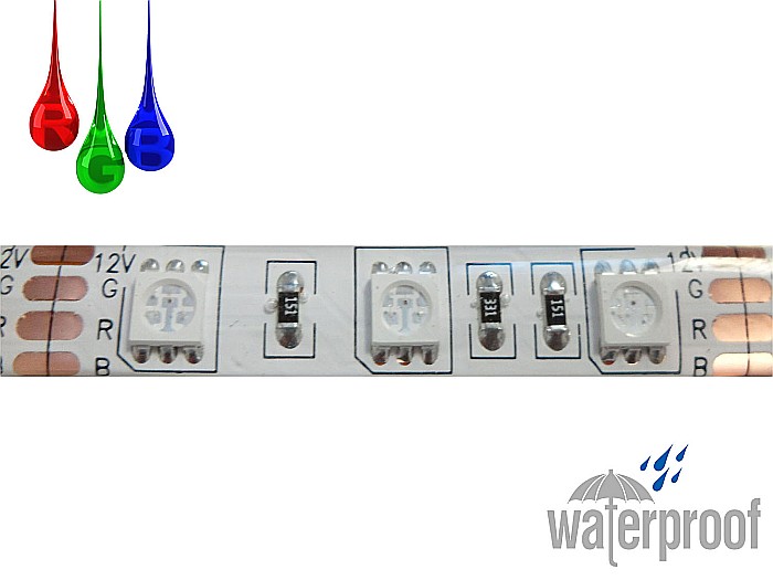 Banda led RGB rezistenta la apa [2]