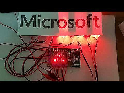 Controler animatie reclama 9 canale [3]