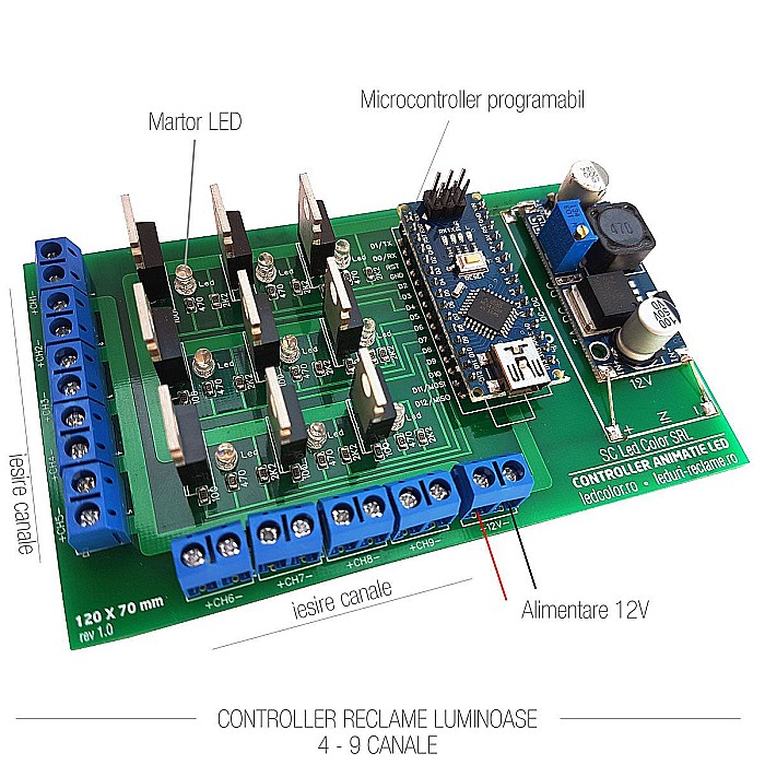 Controler animatie reclama 9 canale [2]