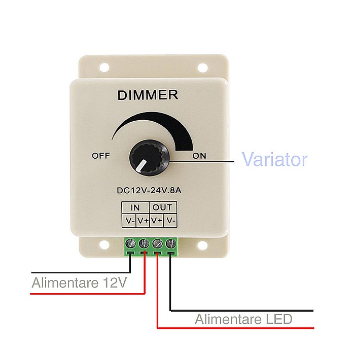 Dimmer led 12V 8A 96W [2]