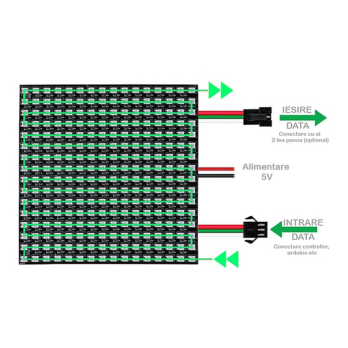 Matrice led 16x16 WS2812B adresabila [2]
