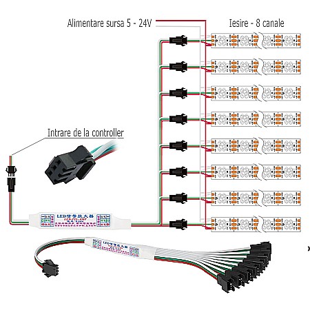 Amplificator semnal banda adresabila 8 canale [1]