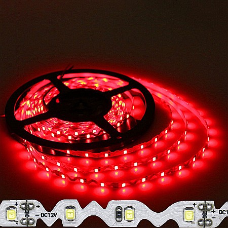Banda Led SMD - Banda led 3d pentru reclame luminoase zigzag