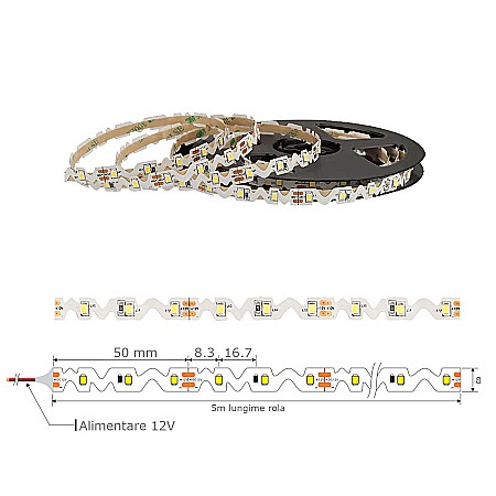 Banda led 3d pentru reclame luminoase zigzag [1]