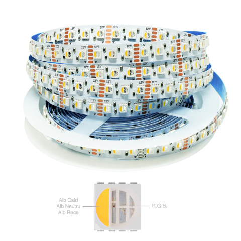 Banda Led SMD - Banda led RGBW 12V RGB White