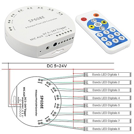 Controler muzical 8 canale banda led digitala SP608E [2]