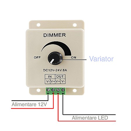 Dimmer led 12V 8A 96W [1]