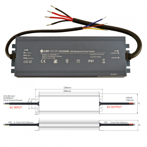 Sursa alimentare leduri 250W Exterior [1]
