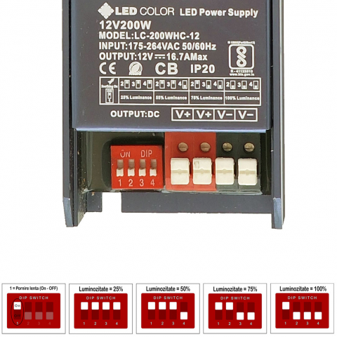 Sursa de alimentare 12V 16A 200W [1]