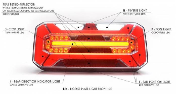 Lampa remorca NEON DD 5F [8]