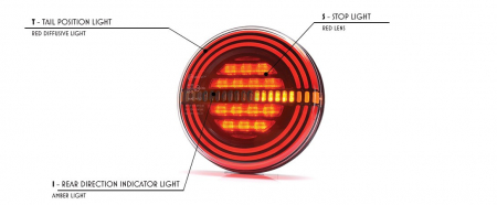 Lampa spate LED H dinamic 3F [7]