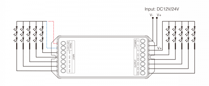 PA5 [4]