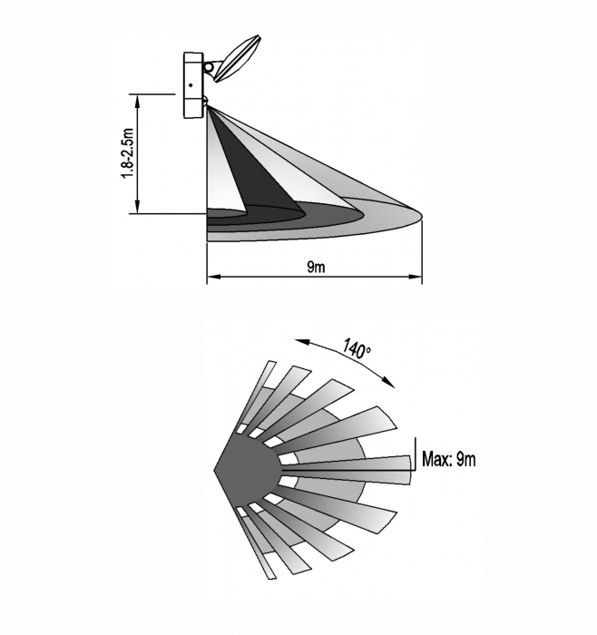 Aplică de exterior 15W 1100lm 4000K lumină naturală IP65 cu senzor de mișcare, distanță de detecție maxim 9m [2]