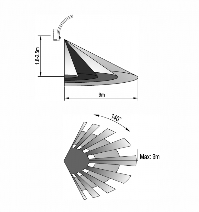 Aplică de exterior 20W 1700lm albă 4000K lumină naturală IP65 cu senzor de mișcare, distanță de detecție maxim 9m, garanție 5 ani [2]