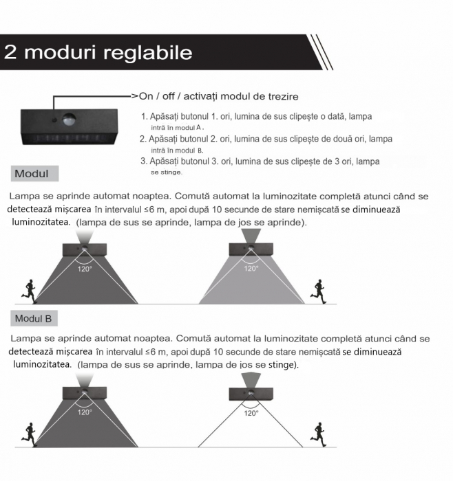 Aplică de exterior 3W 350lm 4000K IP65 felinar solar de perete culoare neagră ABS + PC detectie 140°x70° pana la 6 metri, baterie  18650, 3.7V, 1200mAh, 4.44Wh [5]