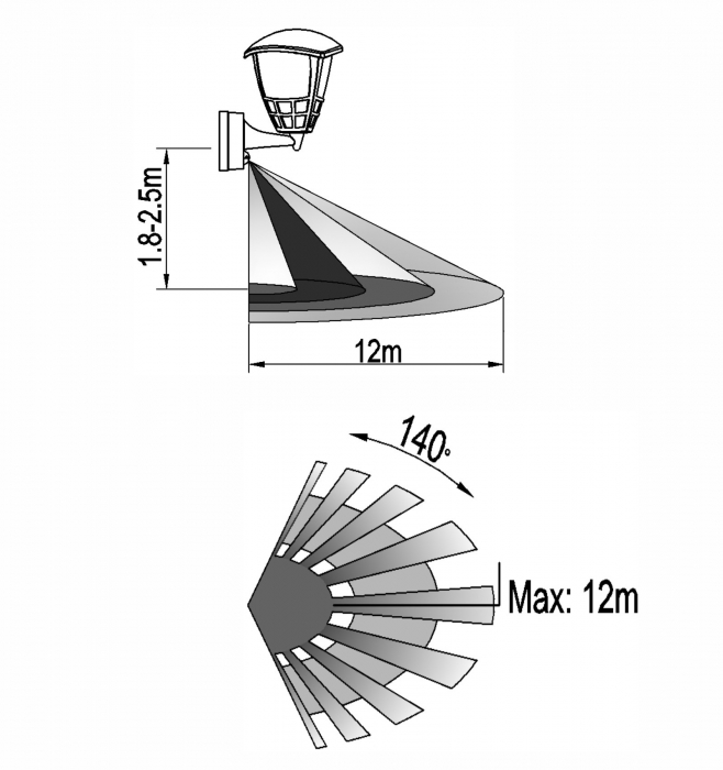 Aplică de exterior albă E27 max.60W IP65 cu senzor de mișcare, distanță de detecție maxim 12m, 140° [2]