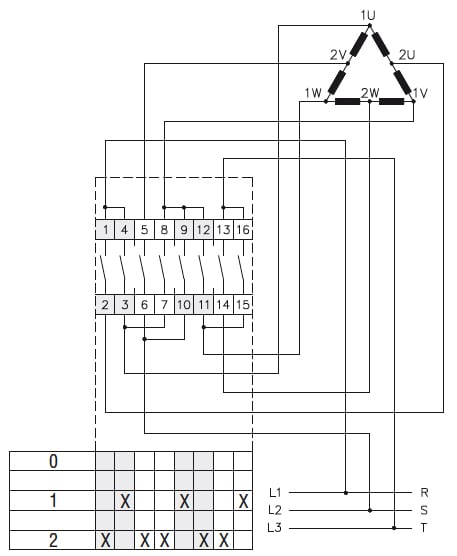 Comutator Dahlander 25A 7.5kW 3 poli 0-1-2 industrial cu came PACO rotativ IP40 [4]