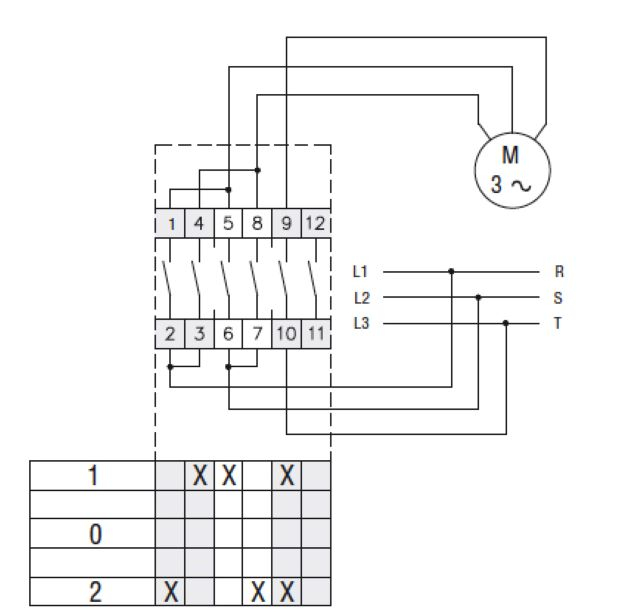 Comutator 12A 4kW 3 poli 1-0-2 IP40 rotativ inversor de sens motor  48x48mm [6]