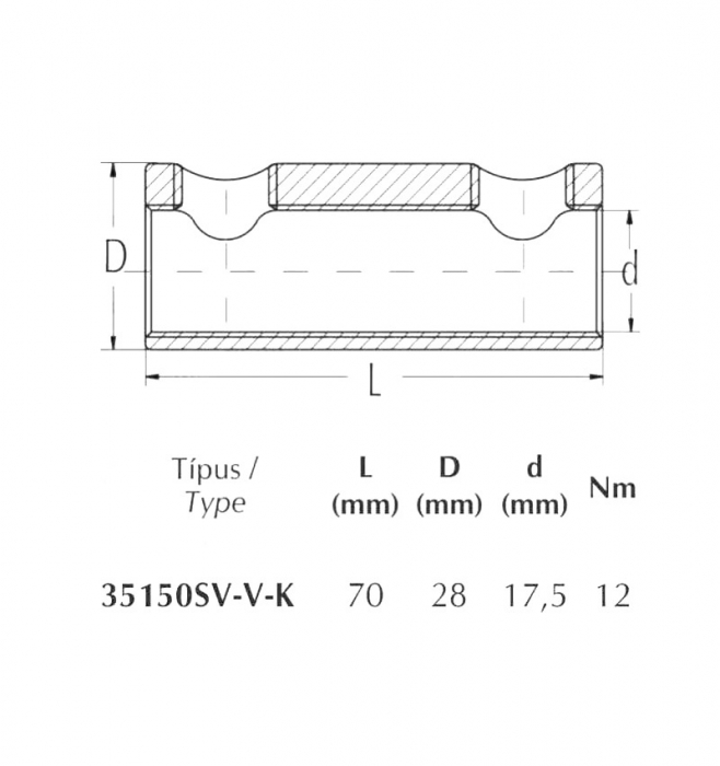 Conector mecanic manson de imbinare cu cap detasabil 50-240mm² Al/Cu [2]